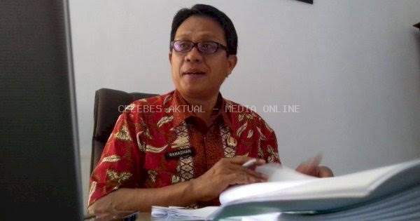Luwu Timur Raih Peringkat 7 Terbaik Nasional dalam Indeks Pengelolaan Keuangan Daerah 2024